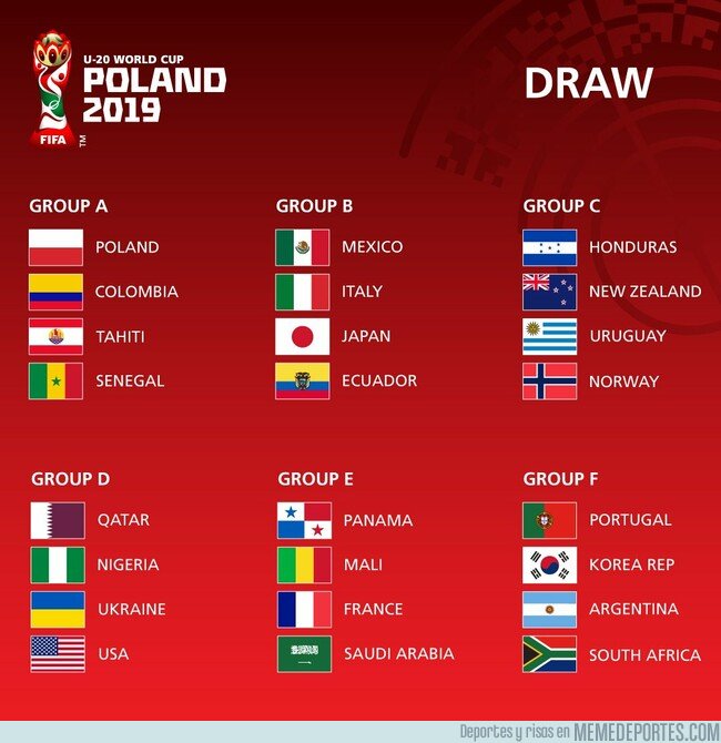 1065538 - Los grupos para el mundial sub-20 de la FIFA. Aquí están las estrellas del futbol dentro de 8 años