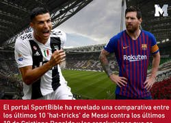 Enlace a La comparativa de los últimos 10 'hat-tricks' de Messi y CR7