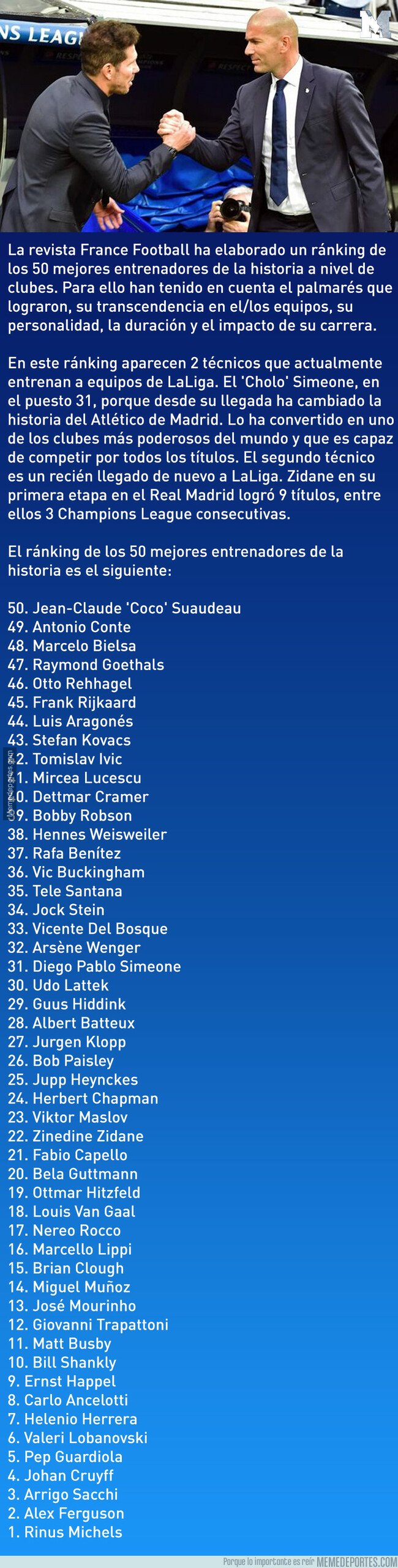 1068927 - Los mejores 50 entrenadores de la historia según France Football