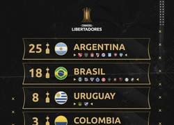Enlace a Argentina liderando en América