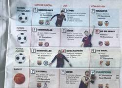 Enlace a El infograma que muestra por qué es el mejor momento del Barça a nivel polideportivo