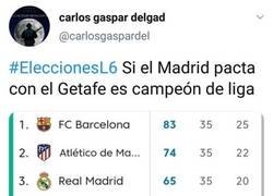 Enlace a Al Madrid solo le queda tirar de pactos, por @carlosgaspardel