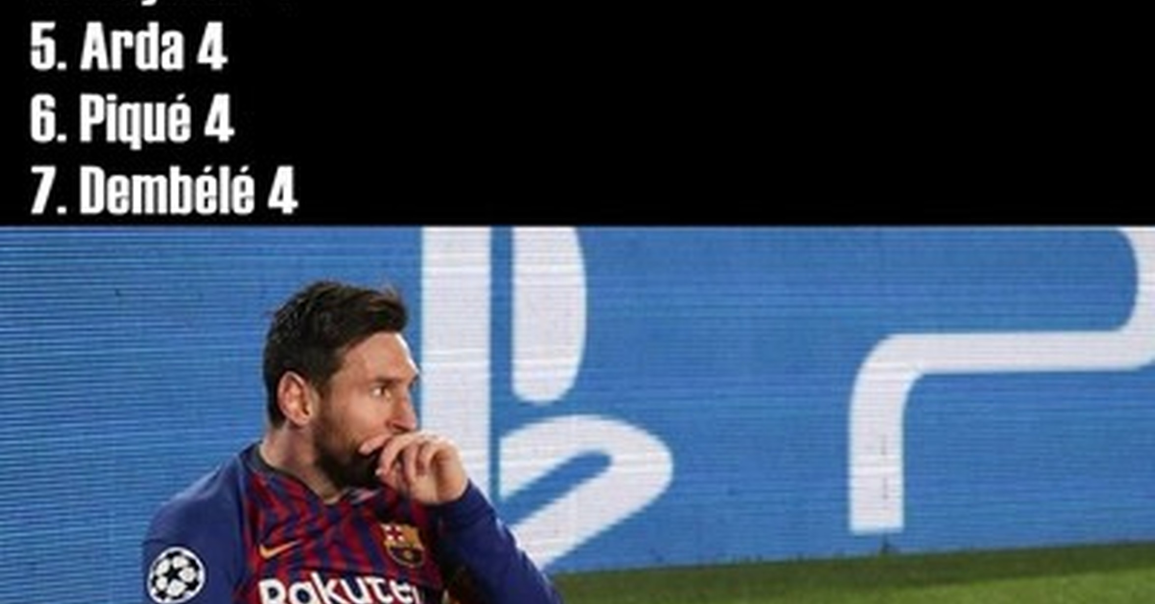 Con la diferencia de que esta vez sí que es seguro de que los clubs interesados no tendrían que pagar traspaso. Leo Messi Hund Rasse : MEMEDEPORTES Este dato demoledor no exalta a Messi ...