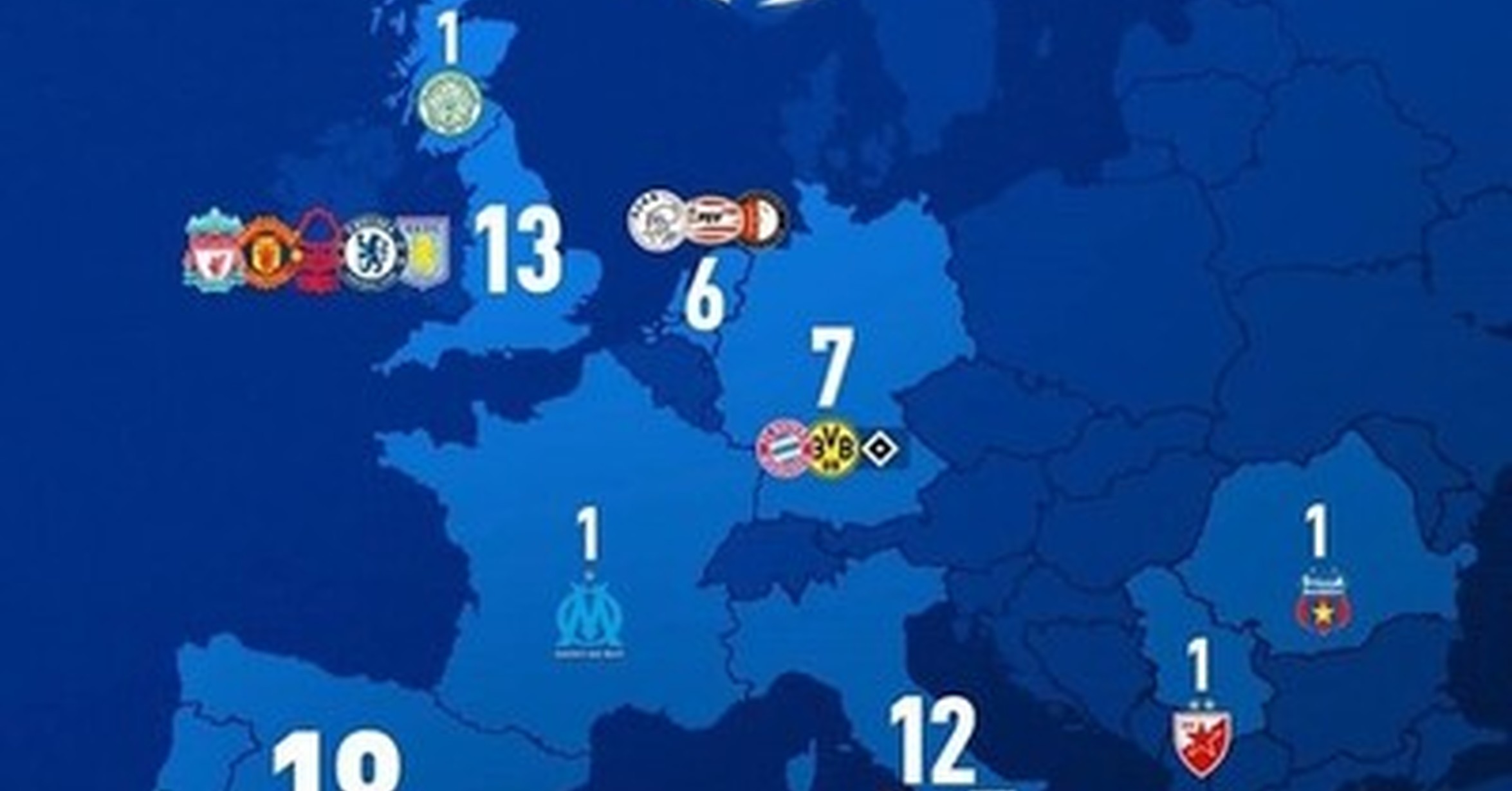 [ MEMEDEPORTES ] Así queda el reparto de Copas de Europa por países