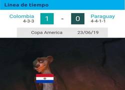 Enlace a Paraguay ayer. Paraguay hoy