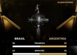 Enlace a Así está el Argentina-Brasil de equipos en la libertadores. ¿qué pasará con la selección?