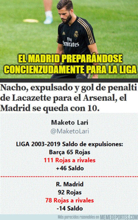 1081872 - El Madrid preparándose concienzudamente para la liga