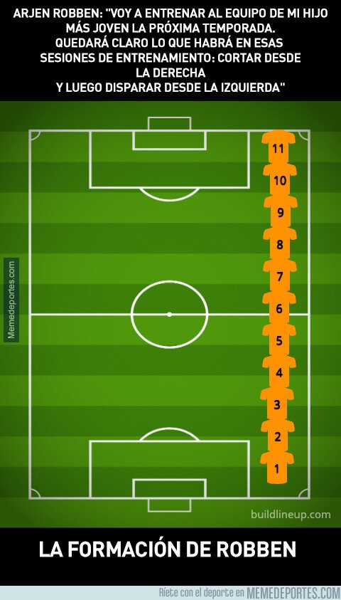 1083914 - Se viene el Robben entrenador