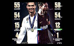 Enlace a CR7 2018 x Messi 2019 - Uno ganó la champions y el otro LaLiga