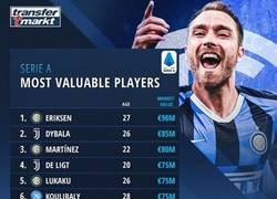 Enlace a Eriksen se convierte en el jugador más valioso de la Serie A, por Transfermarkt