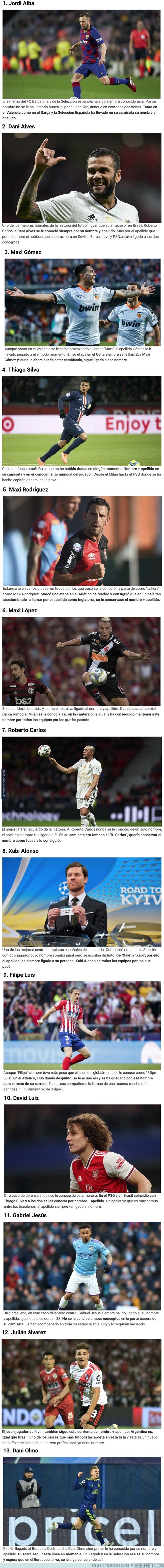 1097431 - Futbolistas que son conocidos solo por la combinación de su nombre y apellido