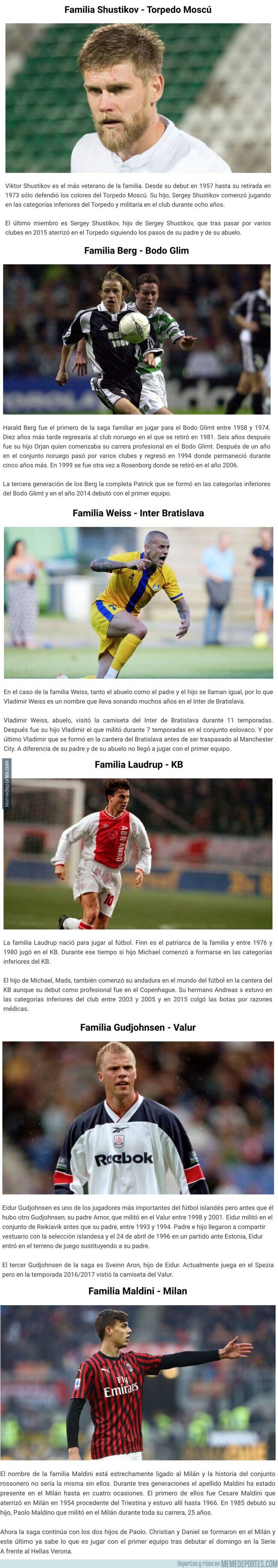 1097497 - 6 futbolistas que jugaron en el mismo equipo que sus padres y abuelos