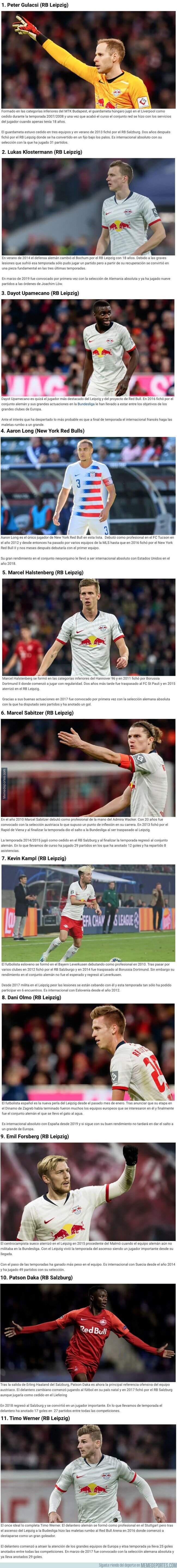 1098322 - El XI ideal de futbolistas que juegan para equipos de la marca Red Bull