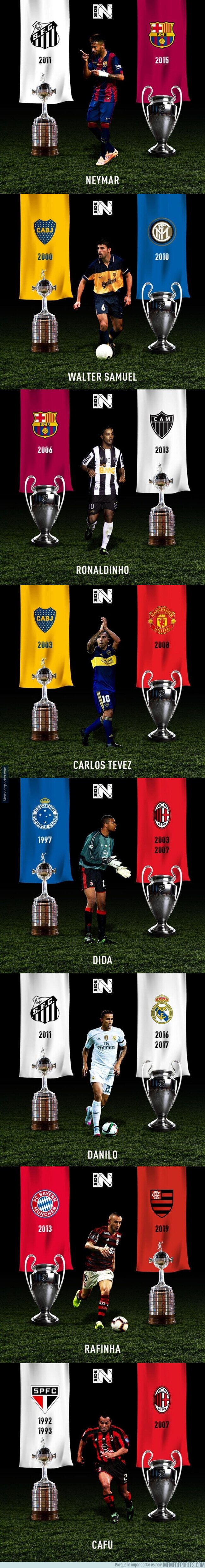 Jugadores que han ganado libertadores y champions clearance