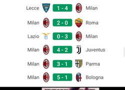 Enlace a ¿El mejor Milan está de vuelta?