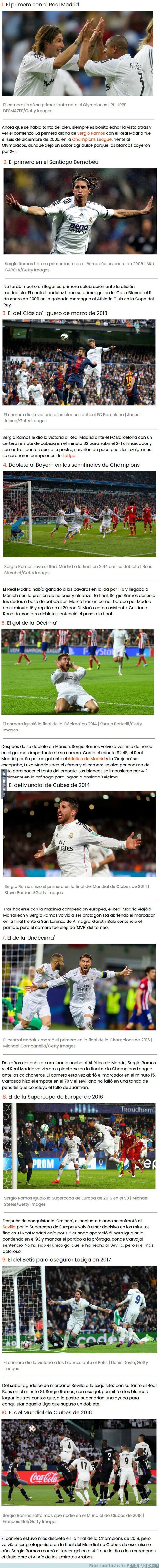 1119888 - Los 10 goles más importantes de Sergio Ramos con el Real Madrid