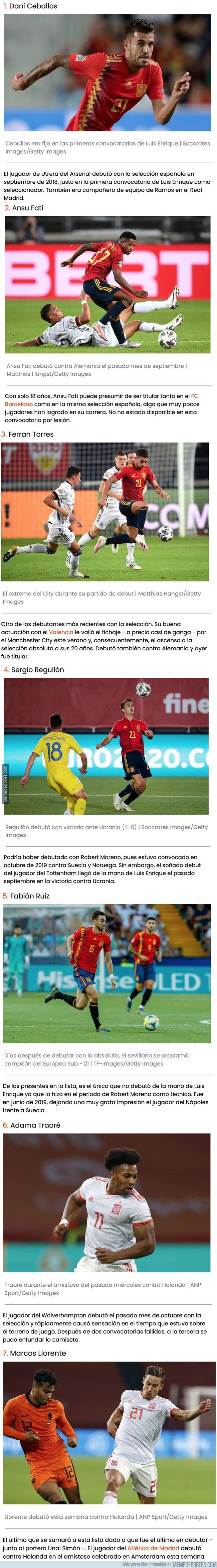 1120441 - Jugadores que no habían debutado con la selección española la última vez que Ramos falló un penalti