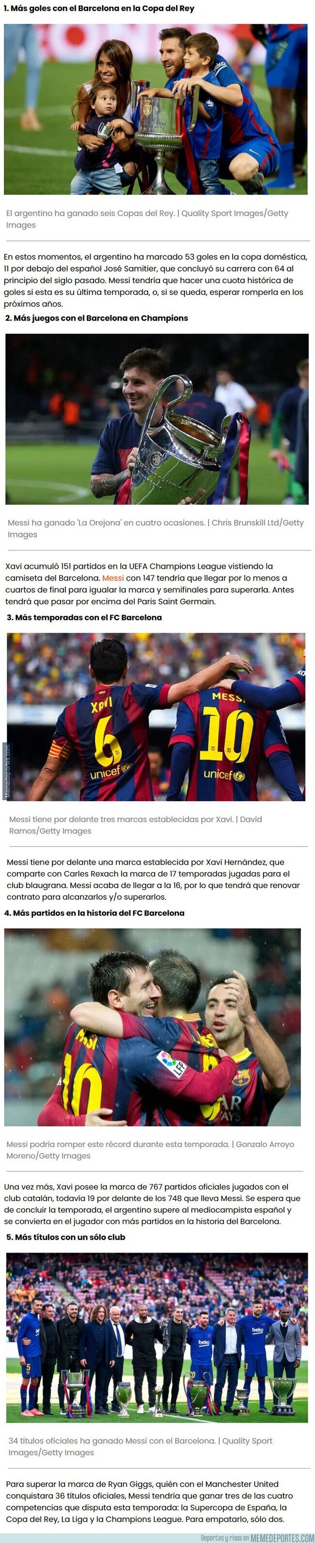 1123487 - Récords que Leo Messi tiene que romper antes de salir del Barça y que parecen muy complicados