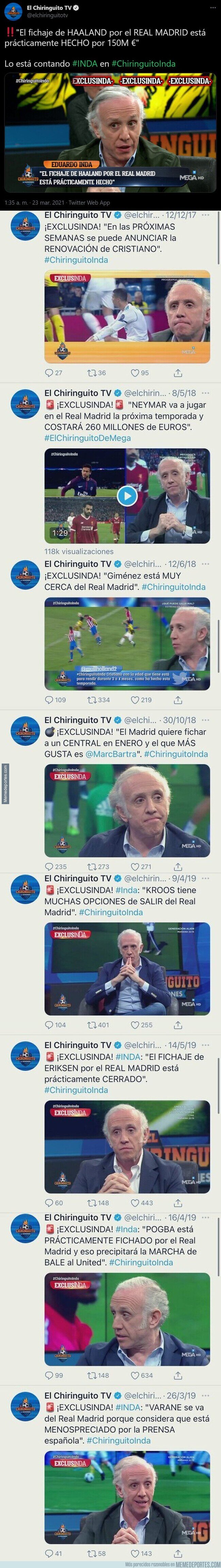1130955 - Este es el ridículo monumental que ha hecho Eduardo Inda tras anunciar el fichaje de Haland por el Real Madrid