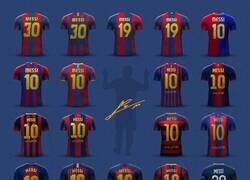 Enlace a Todas las camisetas de Leo Messi