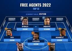 Enlace a El 11 ideal de jugadores que acaban contrato el próximo verano, por Transfermarkt