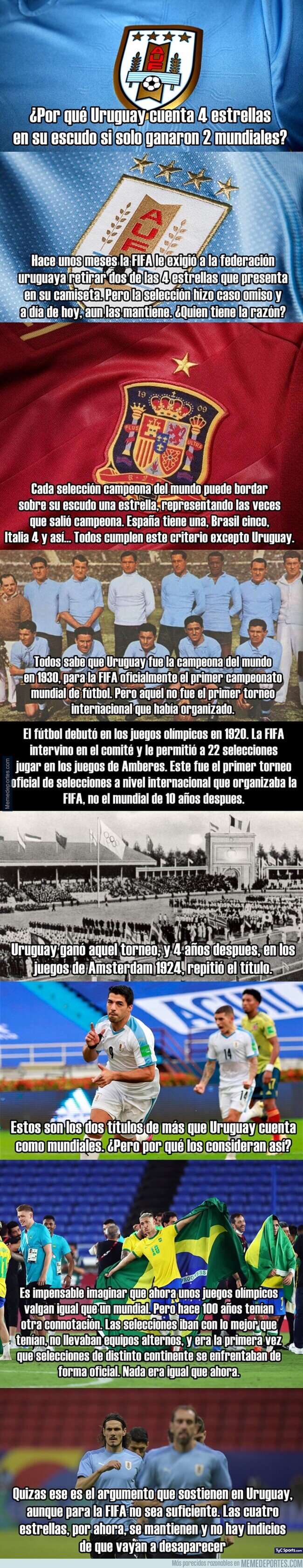 ARGENTINA - URUGUAY, 114 AÑOS DE FUTBOL