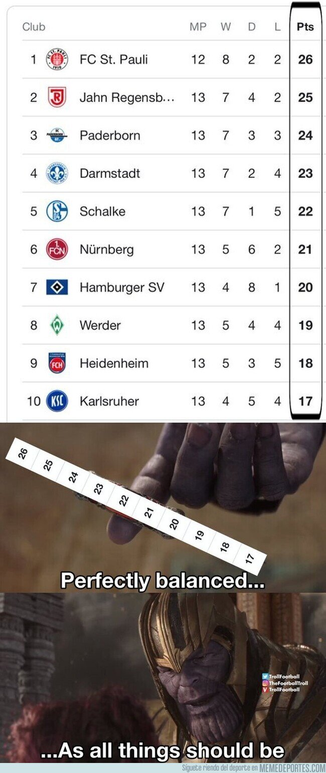 1148410 - Tremendo lo de la segunda división de la Bundesliga