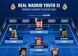 Enlace a El 11 ideal de canteranos del Real Madrid