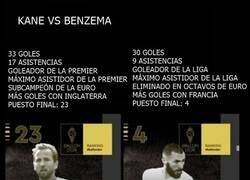 Enlace a La campaña de la Caverna con Benzema le logró un 4to puesto. Antes estén agradecidos.