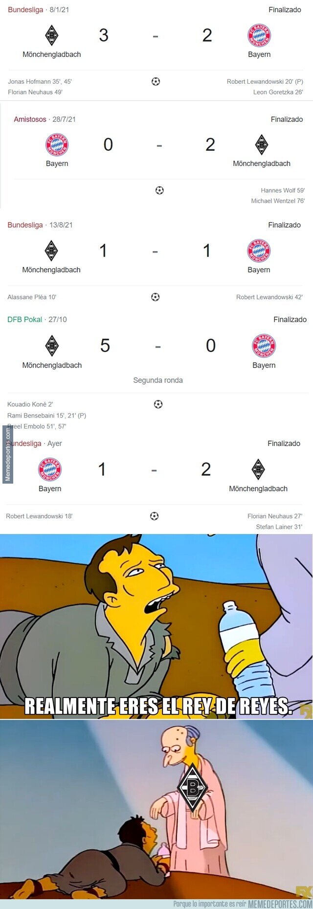 1152605 - 5 de los últimos 6 enfrentamientos contra el Bayern. Borussia Padrengladbach.