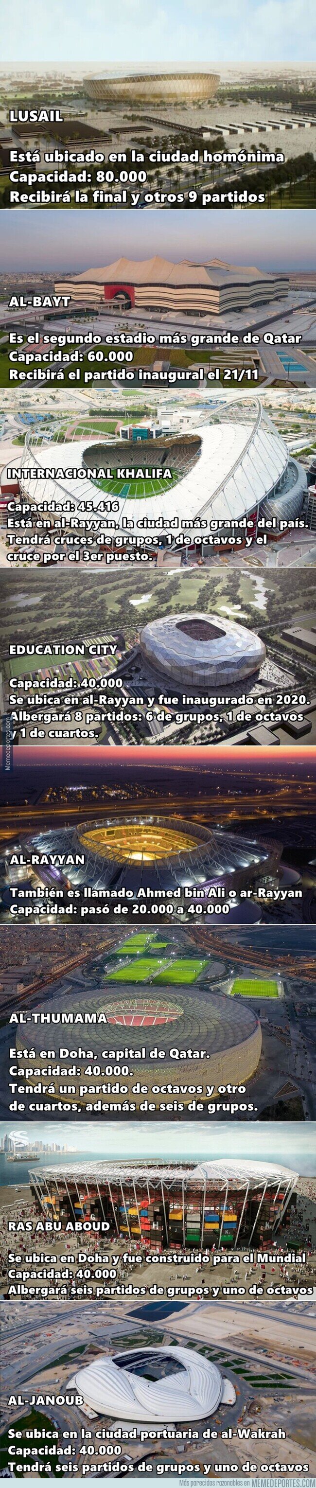 1158231 - Los estadios del mundial de Qatar