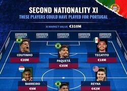 Enlace a Jugadores que podrían haber jugado con Portugal