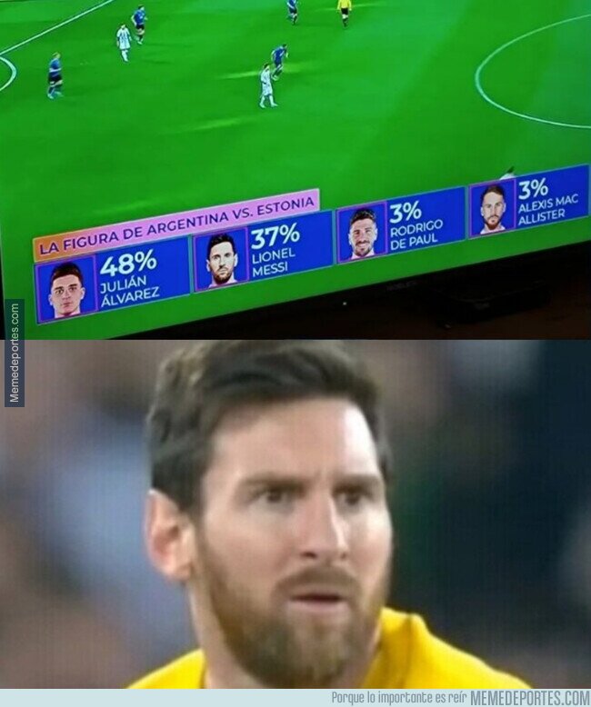 1163268 - Lo que votaron los fans argentinos tras el repóker de Messi