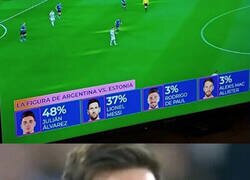 Enlace a Lo que votaron los fans argentinos tras el repóker de Messi