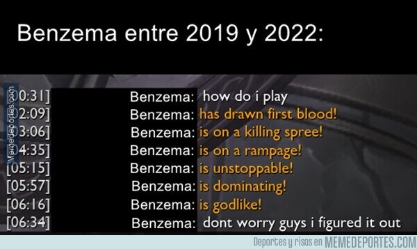 1163345 - Benzema is unstoppable!