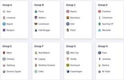 Enlace a Estos son los grupos de la Champions para la temporada 2022-23