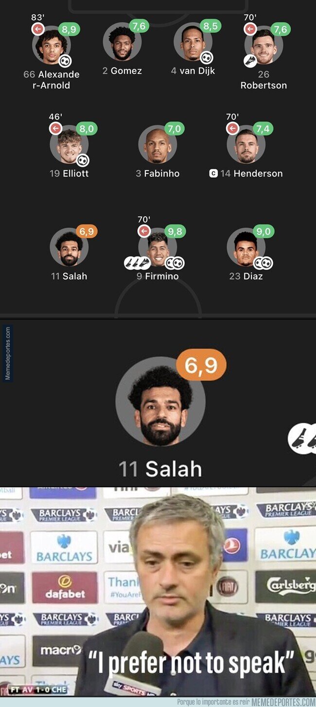 1168613 - 9 goles del Liverpool y ni un reporte de Salah
