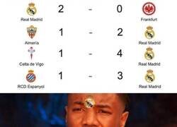 Enlace a Vaya racha del Real Madrid