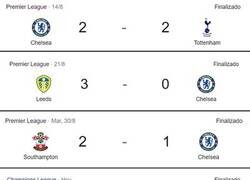 Enlace a El Chelsea tiene solo 3 victorias en 7 partidos esta temporada.