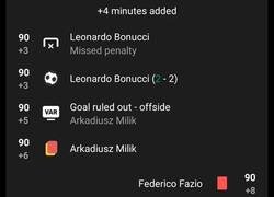 Enlace a Los últimos minutos del Juventus vs Salernitana