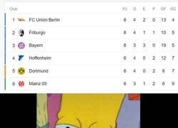 Enlace a El Bayern deja de ser líder por primera vez en casi dos años