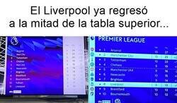 Enlace a El regreso del Liverpool para Sky Sports