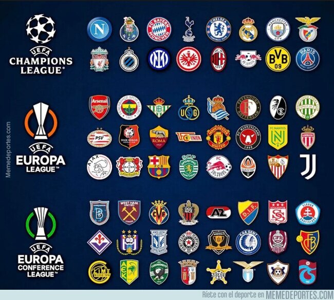 1173599 - [Todas las competiciones de la UEFA] Clasificación final de las fases eliminatorias