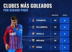 Enlace a Los clubes a los que Piqué anotó más goles
