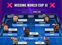 Enlace a El 11 ideal de los jugadores que se pierden el Mundial