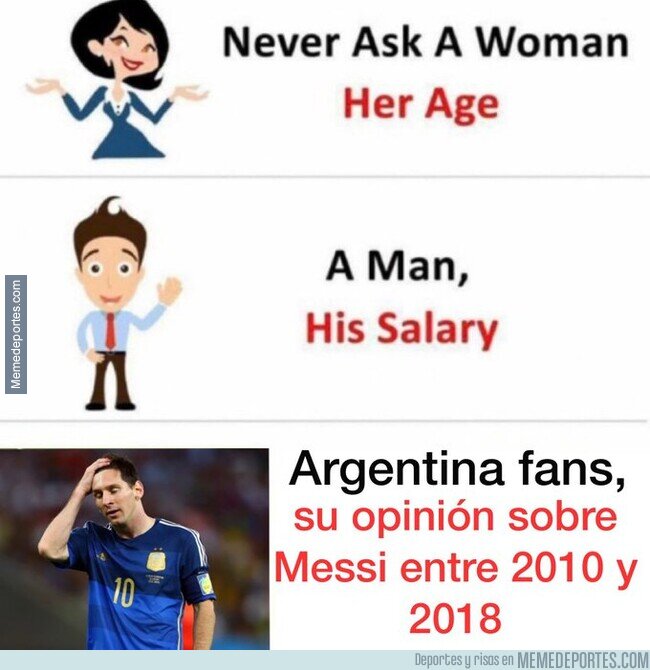 1178280 - Los argentinos y su opinión sobre Messi