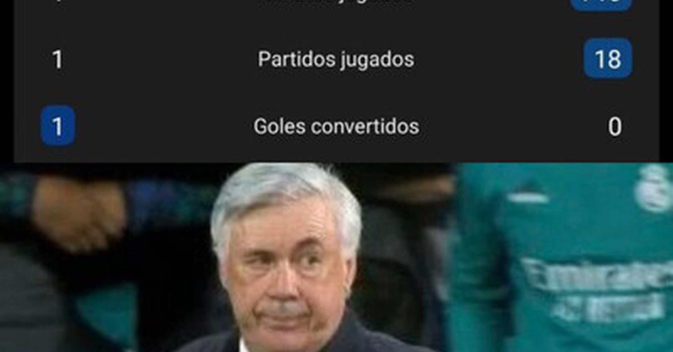 [ MEMEDEPORTES ] Son datos y hay que darlos