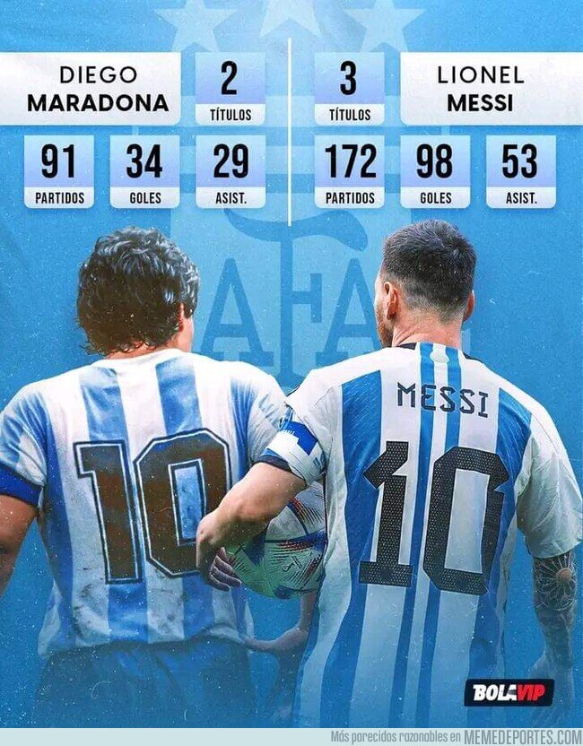 1183643 - Messi vs Maradona con la albiceleste