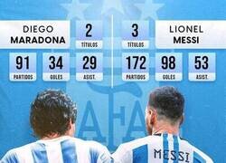 Enlace a Messi vs Maradona con la albiceleste