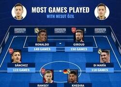Enlace a Los jugadores que más partidos jugaron junto a Özil durante toda su carrera